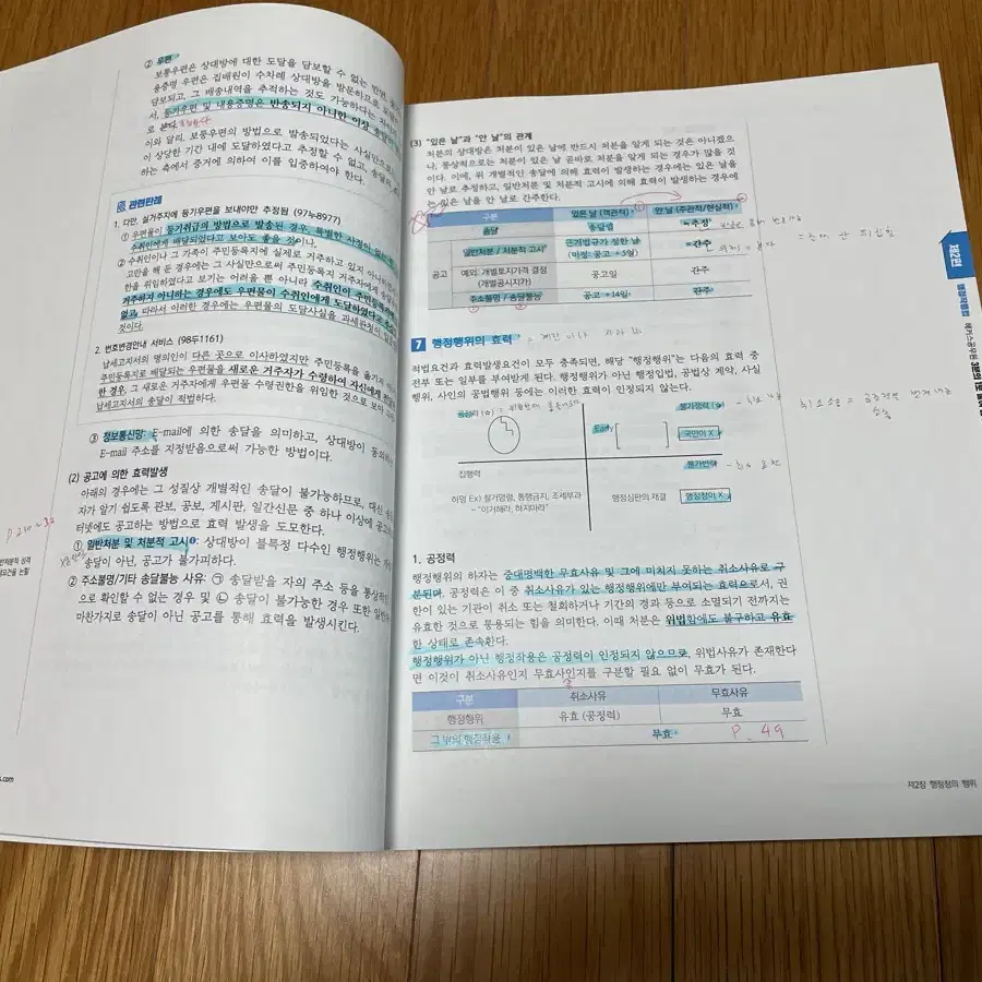 2025년 대비 2024 해커스 7급 공무원 책 판매(행정학, 행정법)