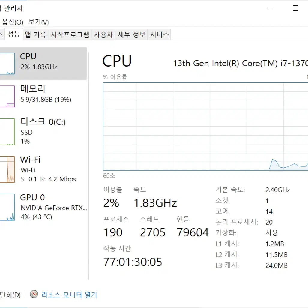 i7-13700H 램 32기가 4080 노트북 팝니다