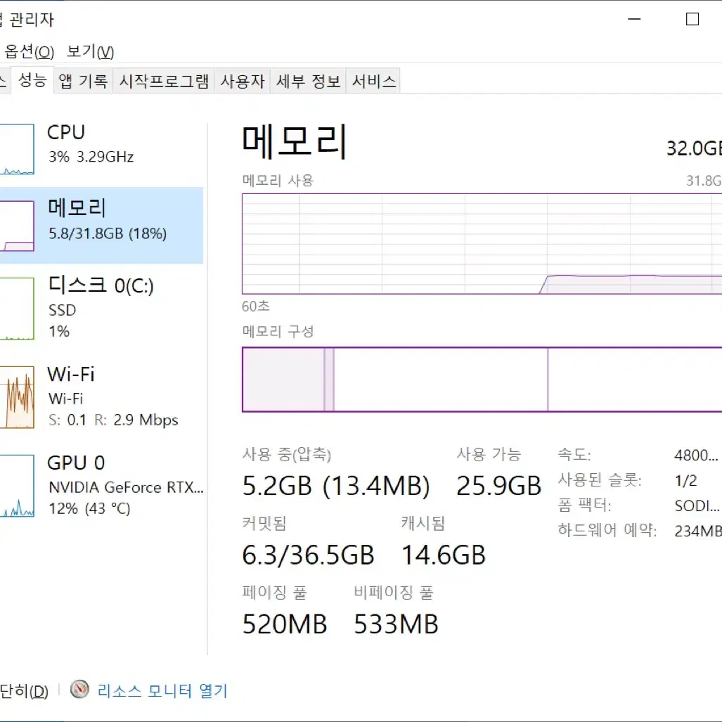 i7-13700H 램 32기가 4080 노트북 팝니다