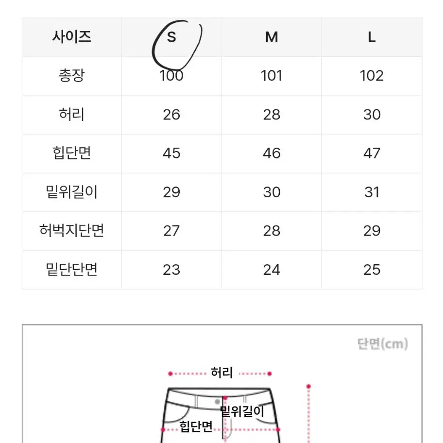 에이블리 하이웨스트 와이드 청바지