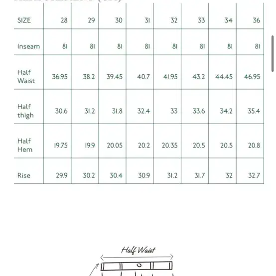 드레익스 블리치 워시 데님 32사이즈