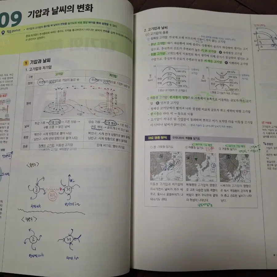 메가스터디 2025 장풍T 지구과학 개념완성 지존력 + 비법노트