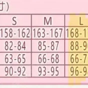 에이스테 이반 3라운드 코스프레 의상 가발 판매