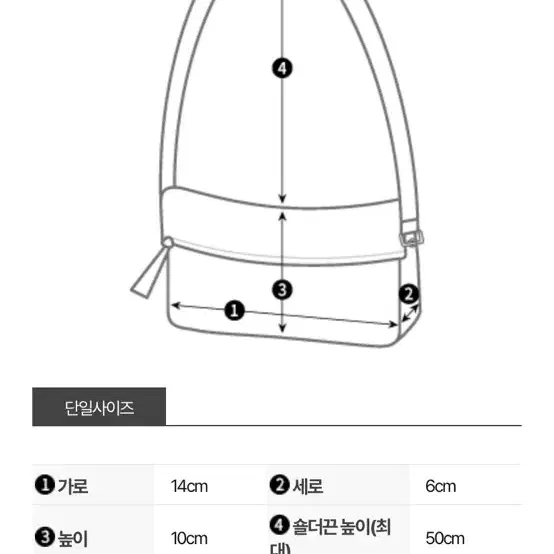 비비안웨스트우드 크로스백