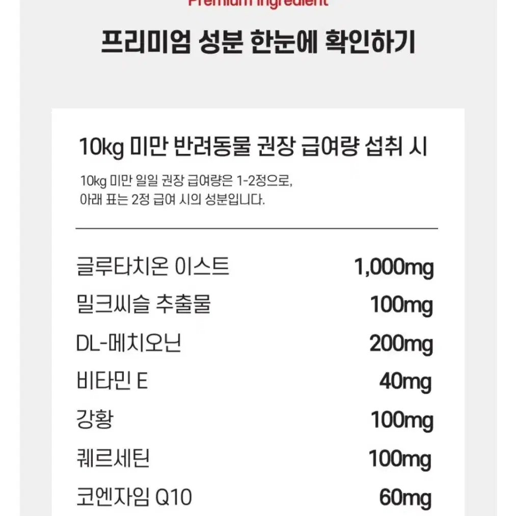 반려동물 항산화제 아나포유 60정