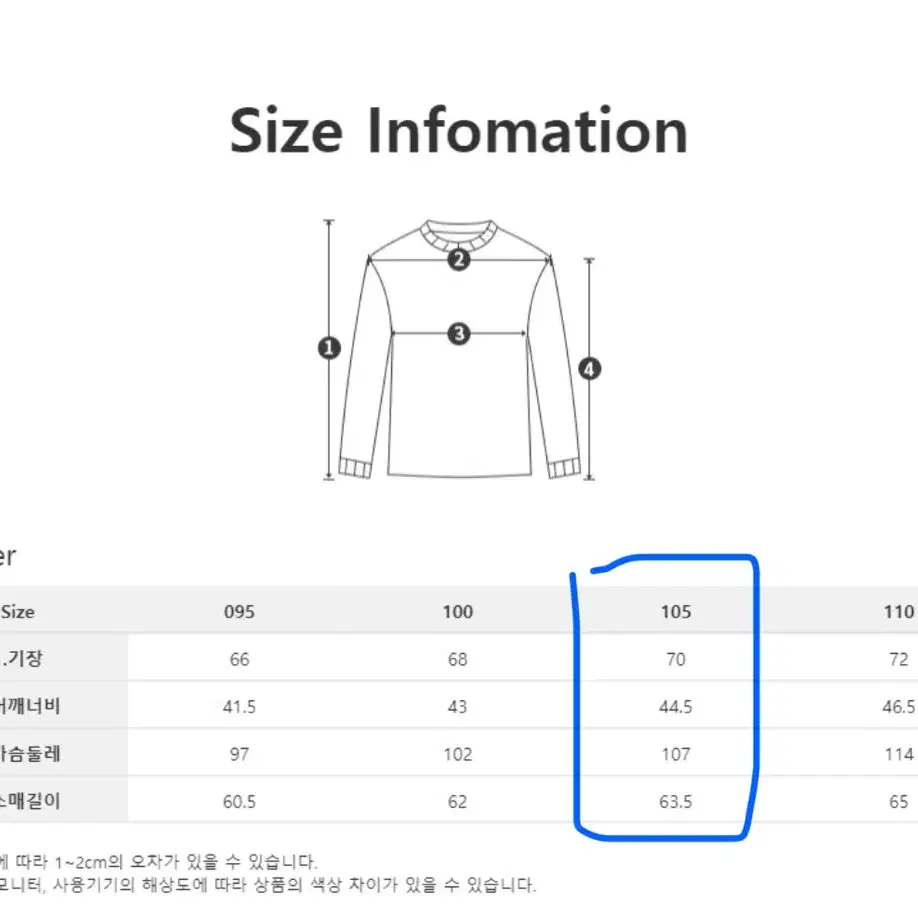 [새제품 105] 페라로밀라노 캐시미어 니트 - 네이비