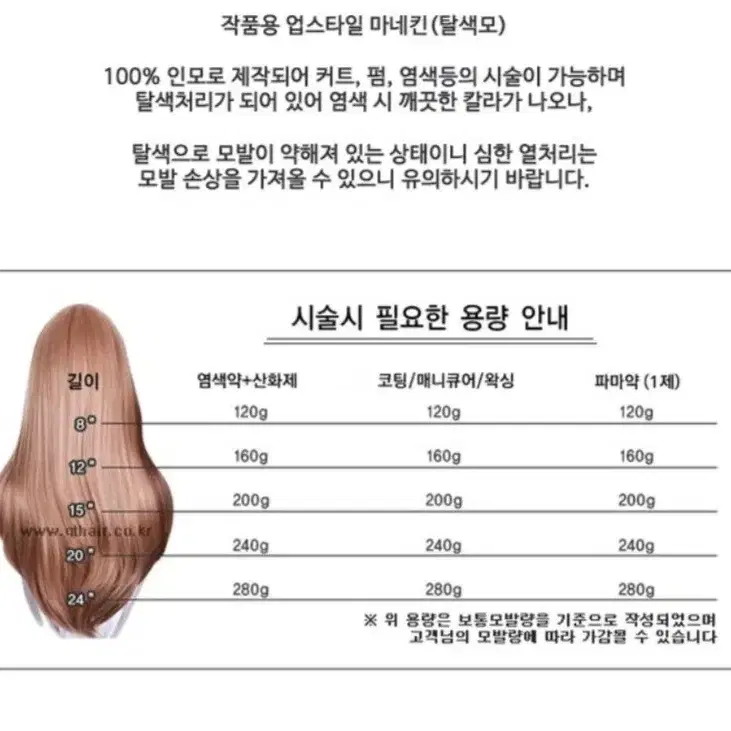 천혜인 금발 통가발 인모100% (18인치 새거)