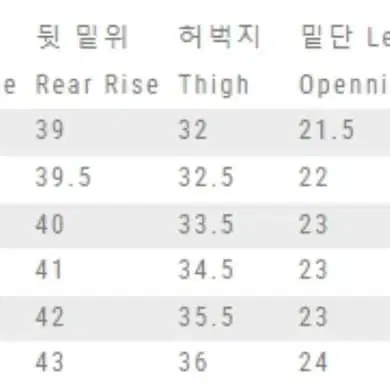 [4] orslow 오어슬로우 퍼티그 팬츠 레귤러핏