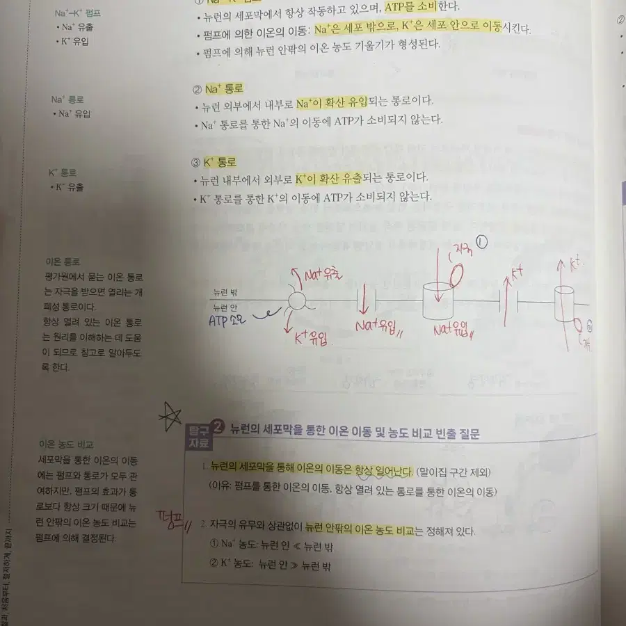 철두철미 개념완성+필기노트 이론편+필기노트 철철로직편