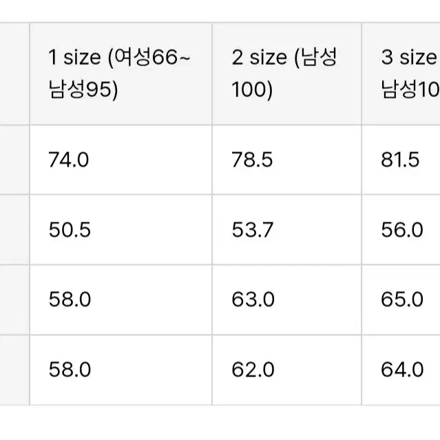 르라레 퓨어 울 스퀘어 플란넬 셔츠 2사이즈 100-105