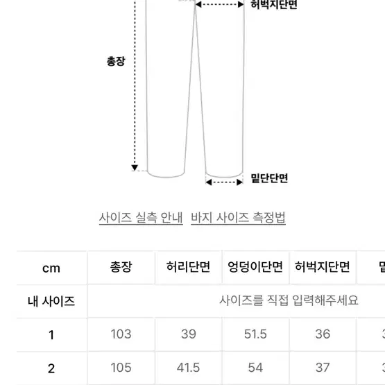 밈더워드로브 유틸리티 포켓 카고팬츠 버건디