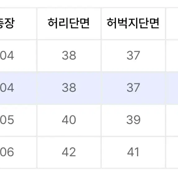 시그니처 청바지