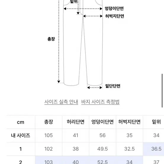 세릭 아웃사이드 패치드 팬츠 (2사이즈/택포)