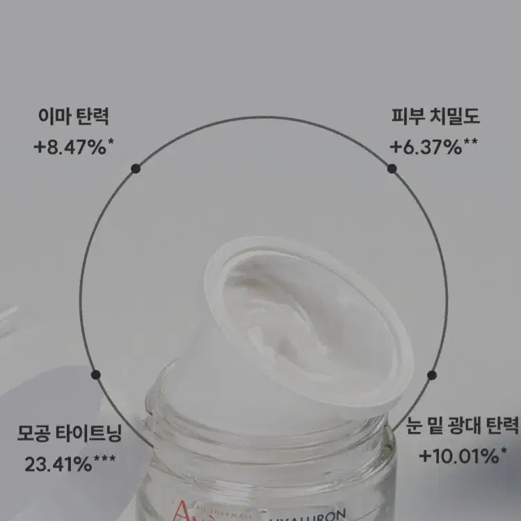 아벤느. 히알루론 액티브 B3 리프팅 크림. 50ml.