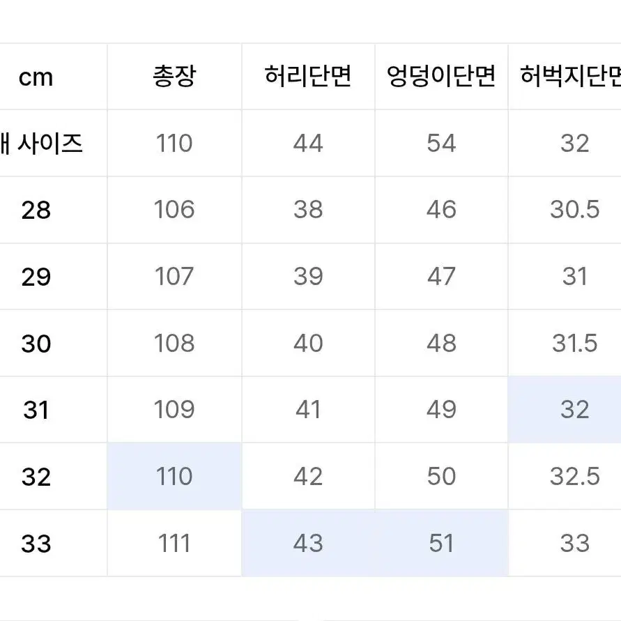 모드나인 청바지 33사이즈