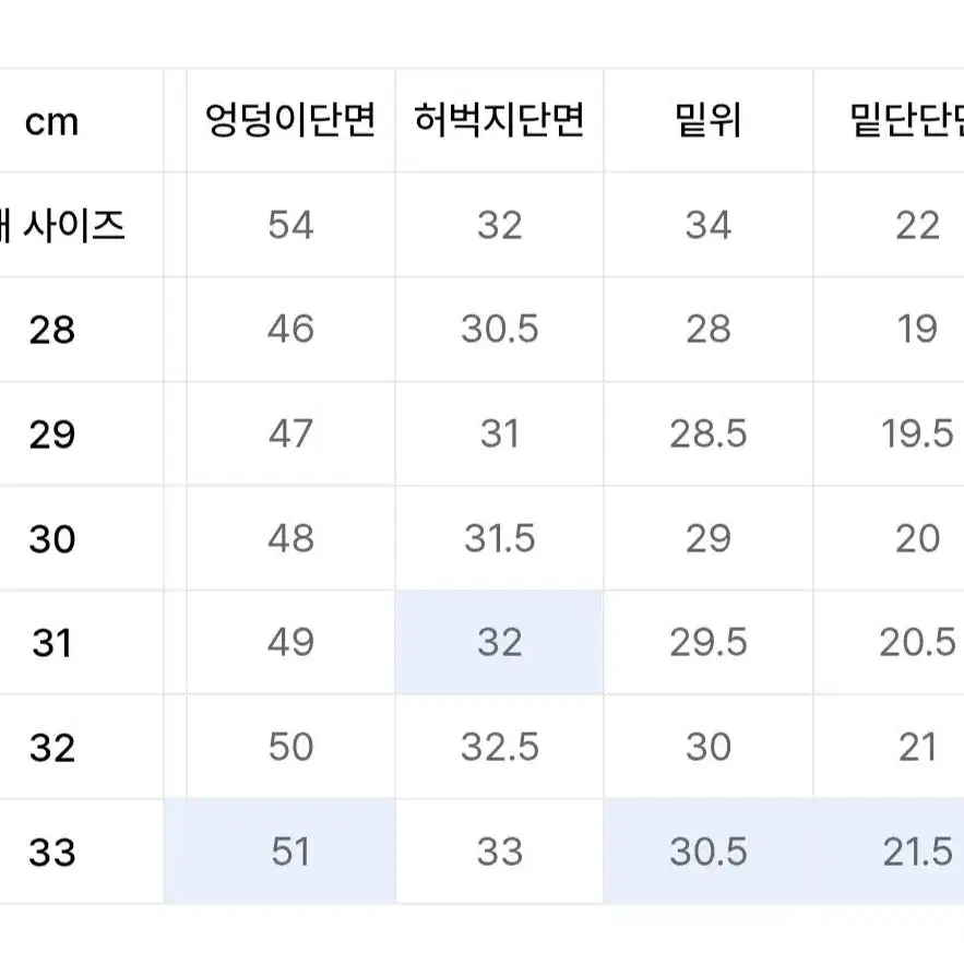 모드나인 청바지 33사이즈