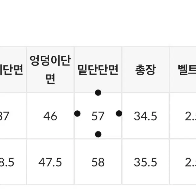 블랙업 오키 체크 플리츠 미니스커트 (벨트세트) 블랙