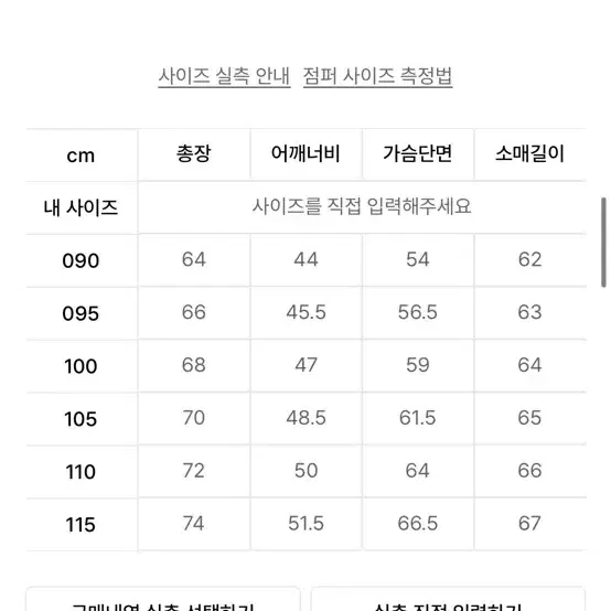 내셔널지오그래픽