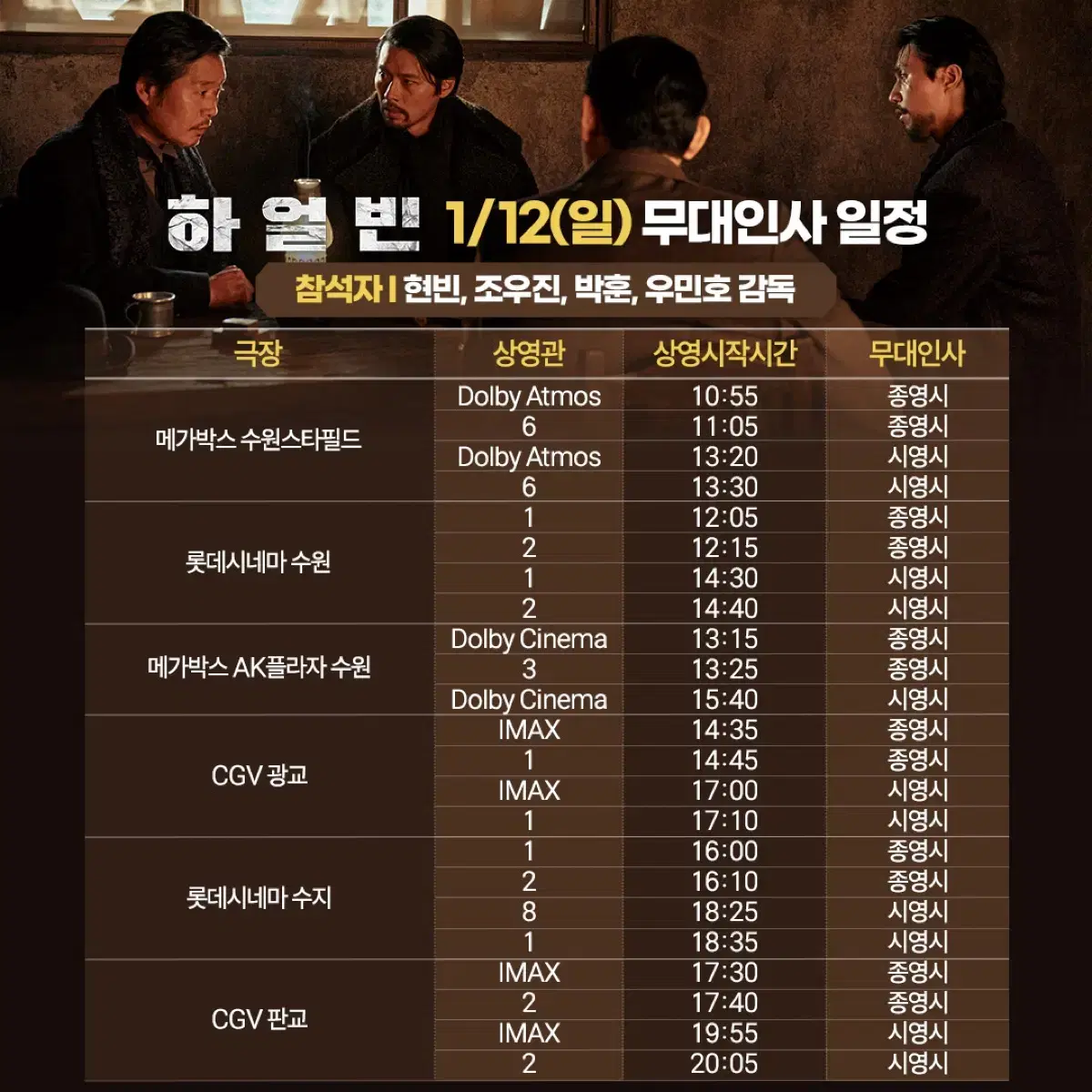 1/12(일)<무대인사> 하얼빈 판교cgv A열 2연석 양도!