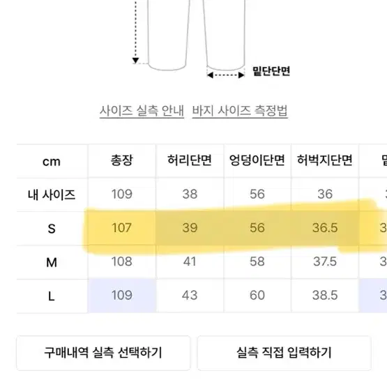 어널러코드 솔트 워싱 데님 s팝니다