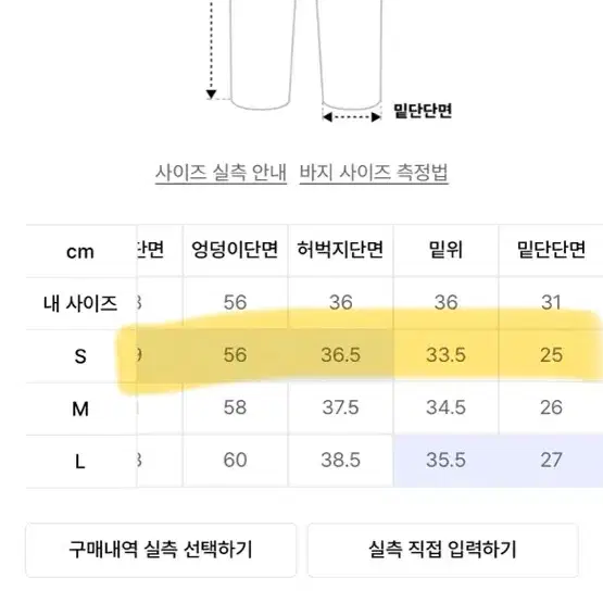 어널러코드 솔트 워싱 데님 s팝니다