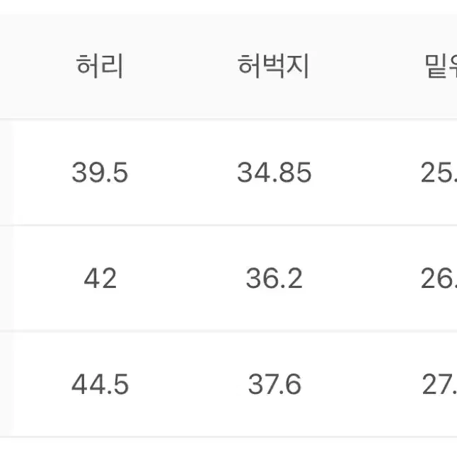 (택O,새상품)스웨이드 데미지 데님팬츠 M