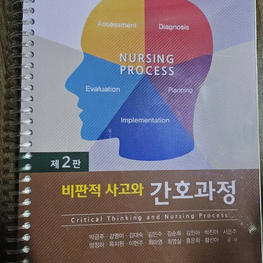 비판적사고와 간호과정