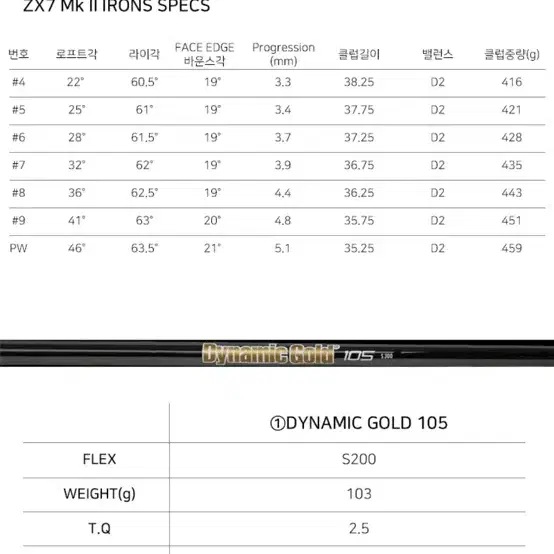 스릭슨 ZX7 MK2 블랙크롬 한정판 4-P