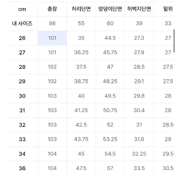 무탠다드 스트레이트 데님 팬츠 40 1+1 (크림,워시드 블랙) 새상품!