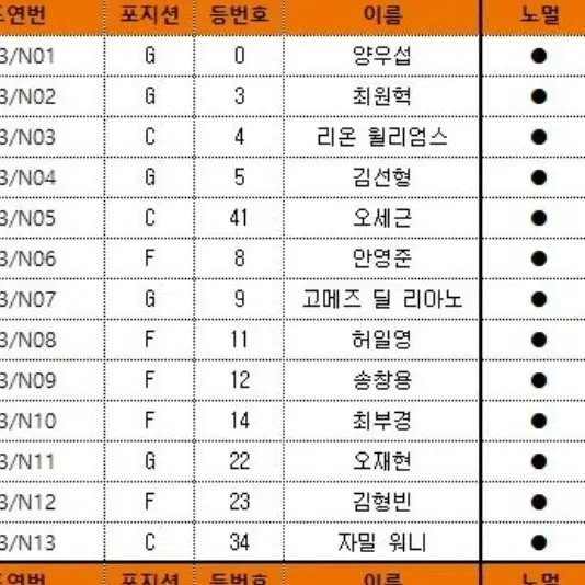 2023-2024KBL오피셜컬랙션 서울sk싸인카드구해요