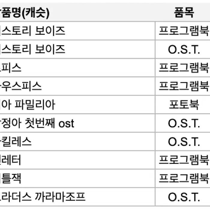 연극 뮤지컬 엠디(MD) +추가