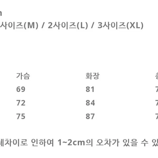 퍼렌 마운틴 파카 블랙 3사이즈