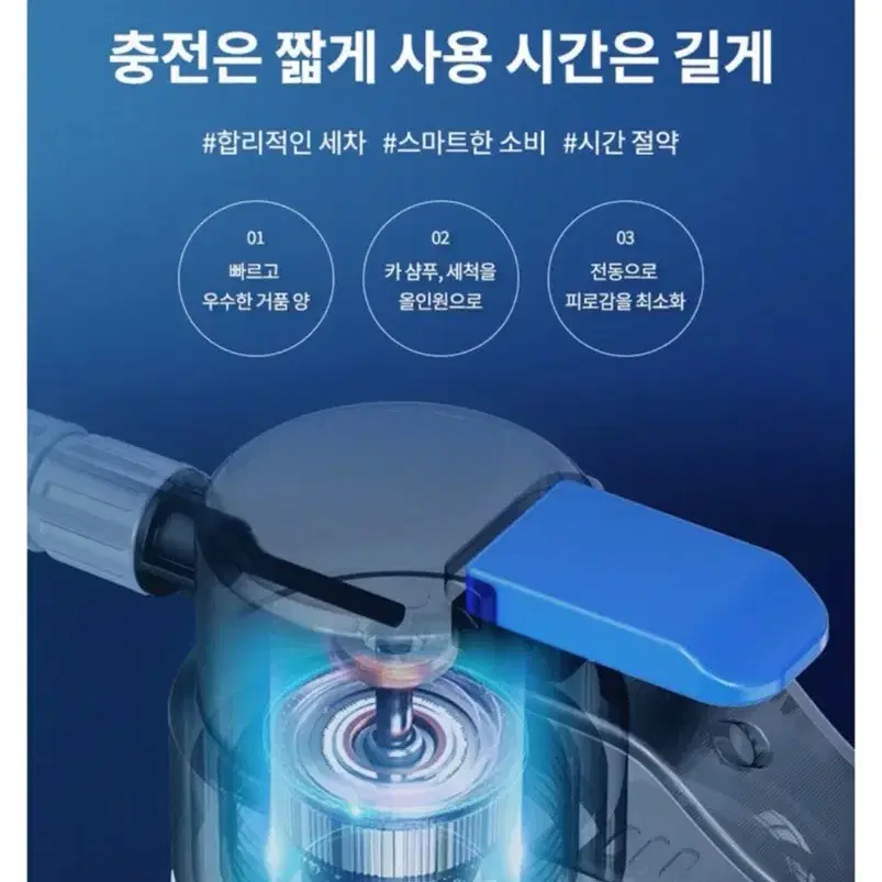 솔리드 전동 압축 분무기 세차 폼건 1.5L