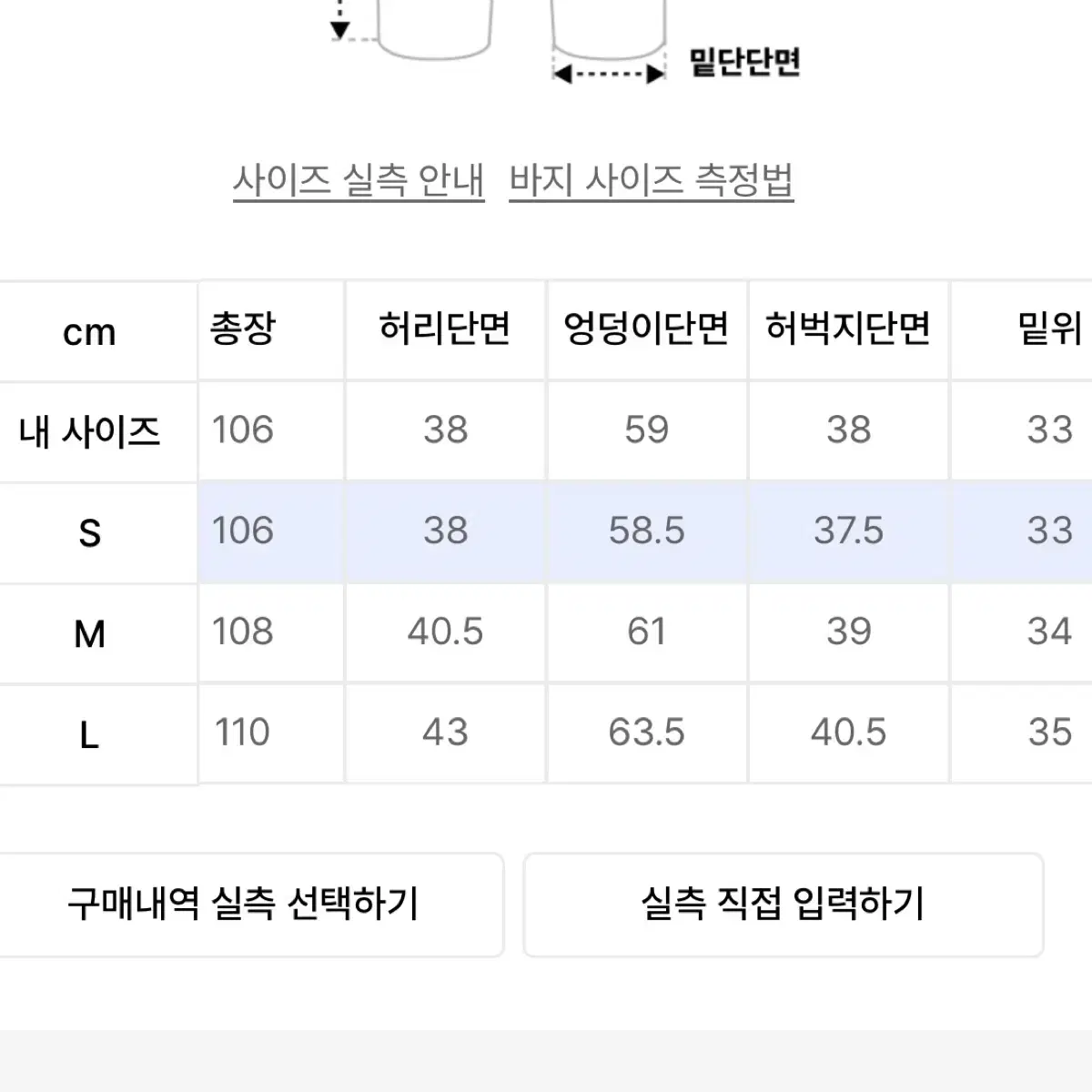 빅유니온 카펜터팬츠 S