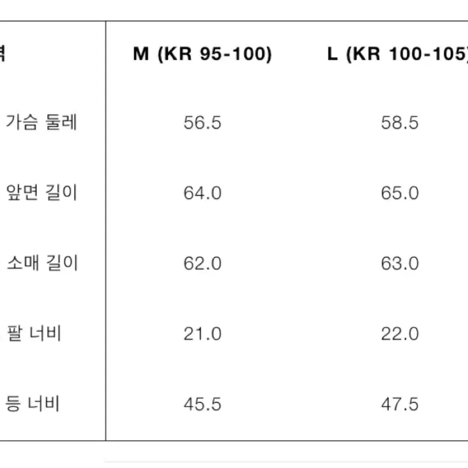 자라 맨 / 애시드 워싱 데님 점퍼 / M 사이즈