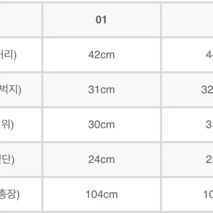 [2]너티새비지 크래프트 팬츠 시멘트   블라인드파일즈