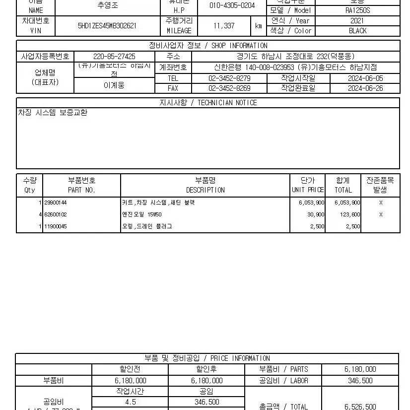 옵션 굿! 1.4만km 할리데이비슨 팬아메리카 스페셜 1250 판매,대차