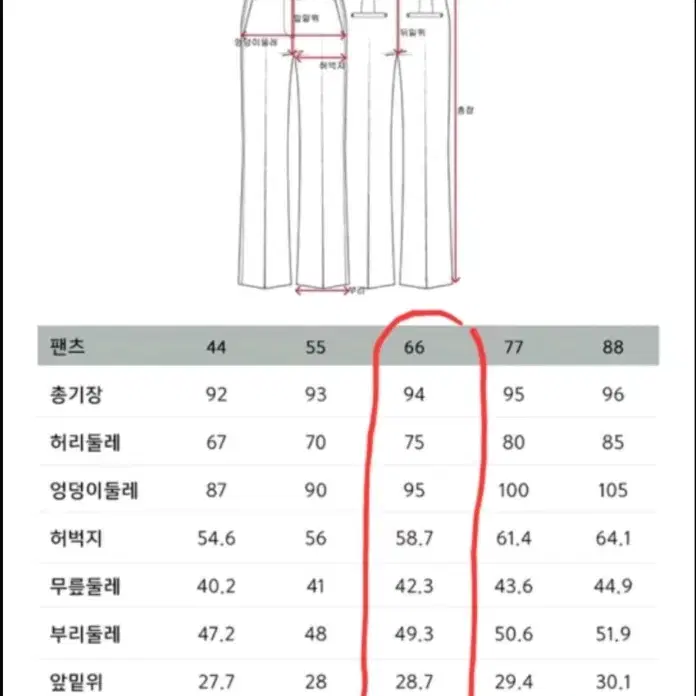 겨울 부츠컷 팬츠, 66,새상품