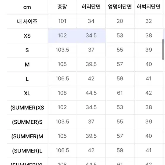 (미착용) 필루미네이트 데미지 워시드 데님 팬츠-미디엄 블루 s사이즈