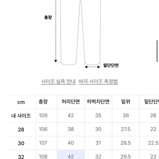 브랜디드 1885 브라운 데님