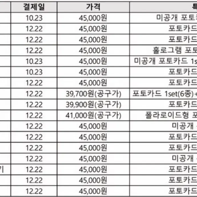 구해요)라이즈 2025 시즌그리팅 원빈 미공포