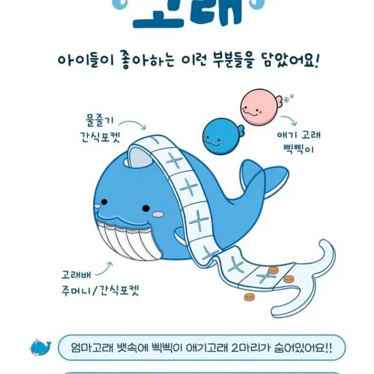 강아지 노즈워크 장난감 2개 일괄