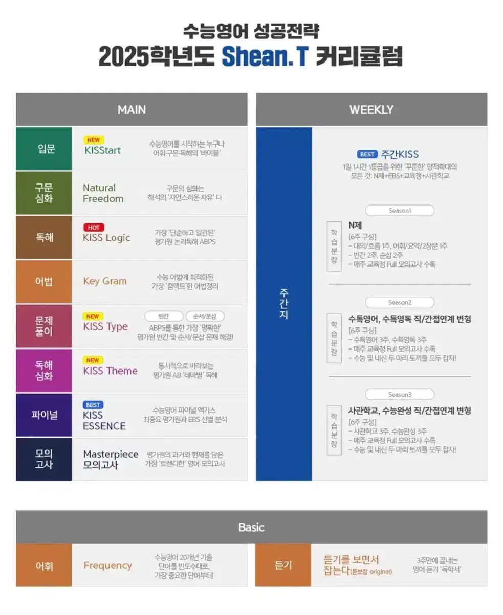 2024 주간 KISS