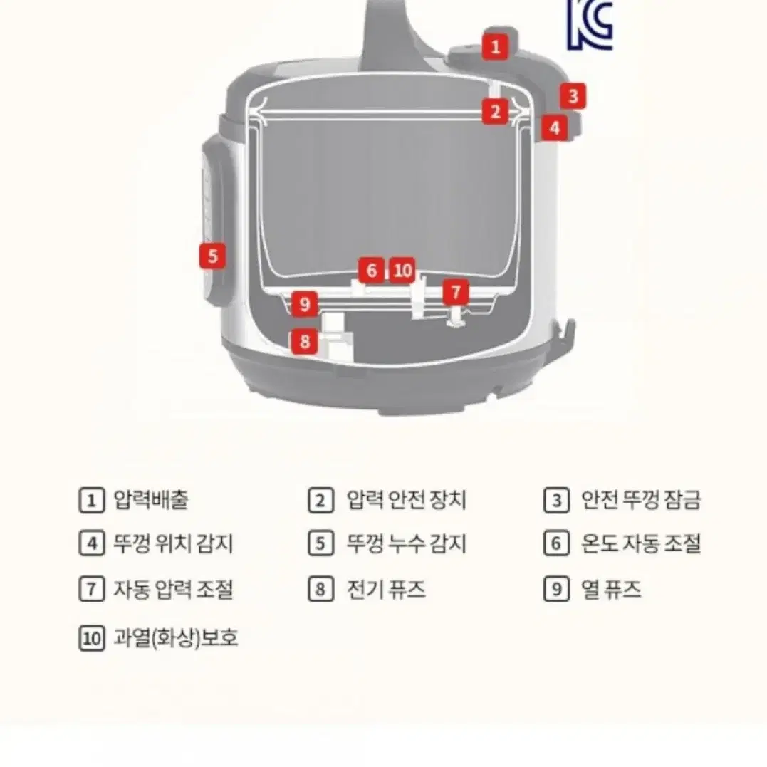 인스턴트팟 듀오 이지 6쿼터 5.7L