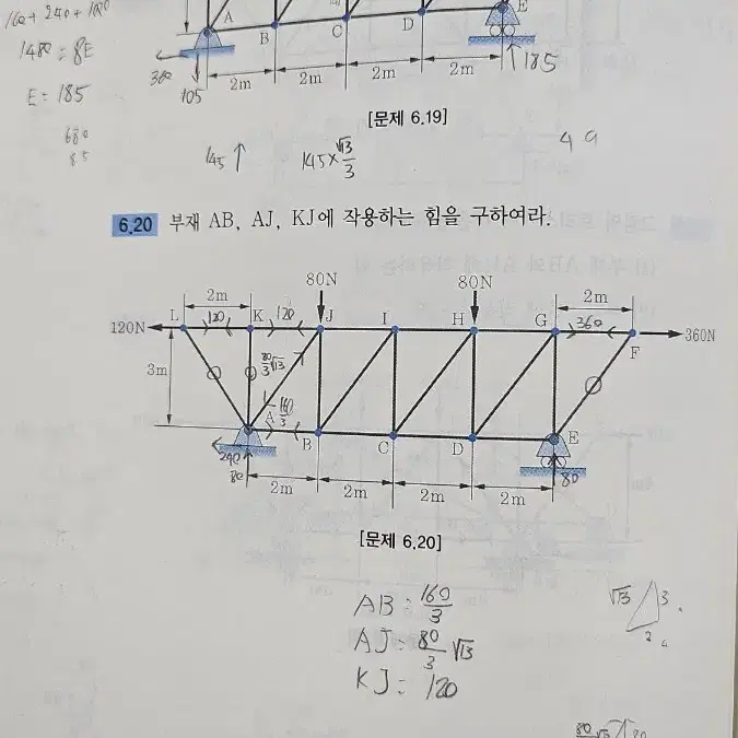 (급처분합니다) 알기 쉬운 정역학