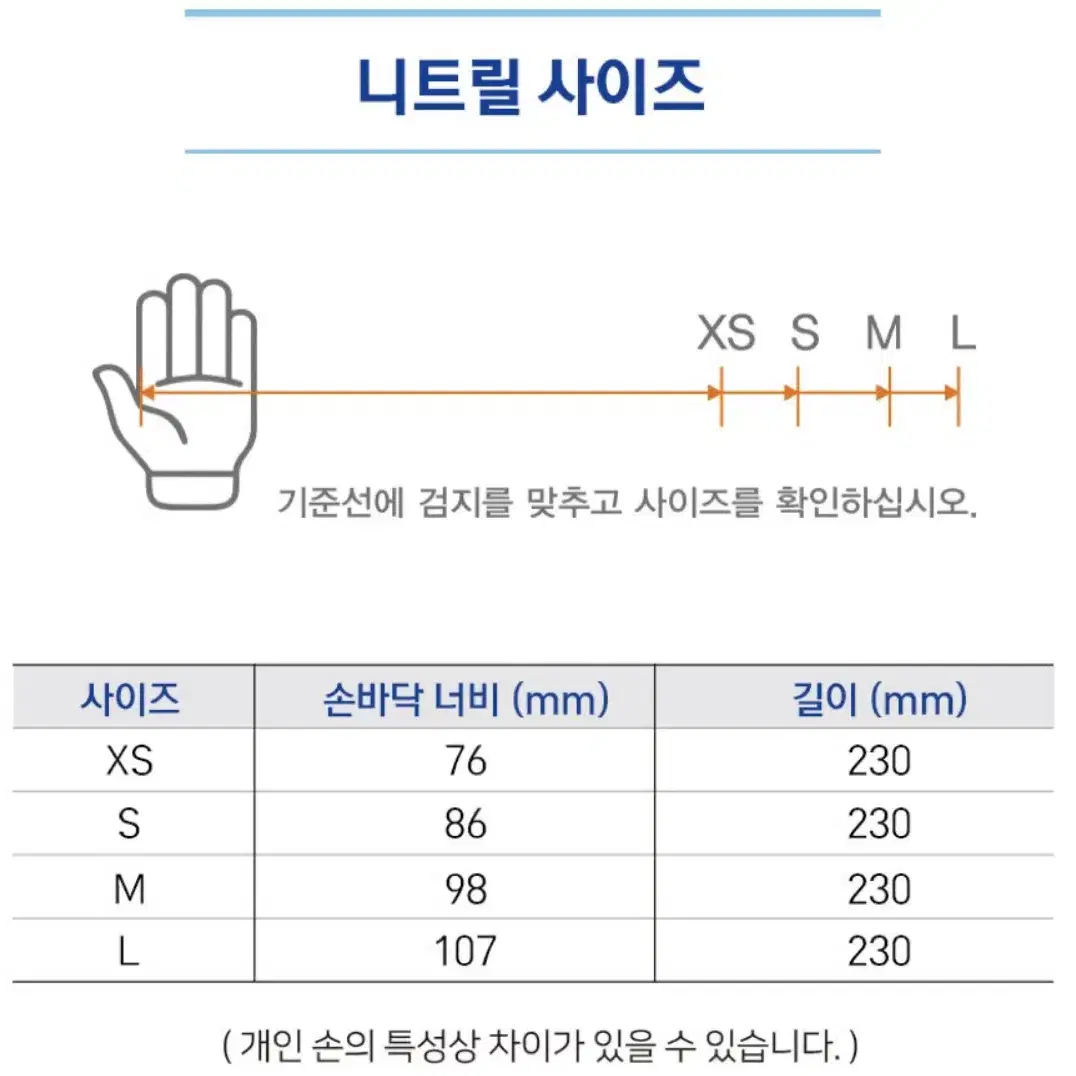 니트릴 미끄럼방지 위생장갑 100매 급식소 식당 청소 주방 미용실 병원