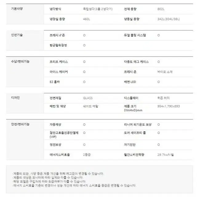 위니아 딤채 프라우드 냉장고 802L 판매합니다.