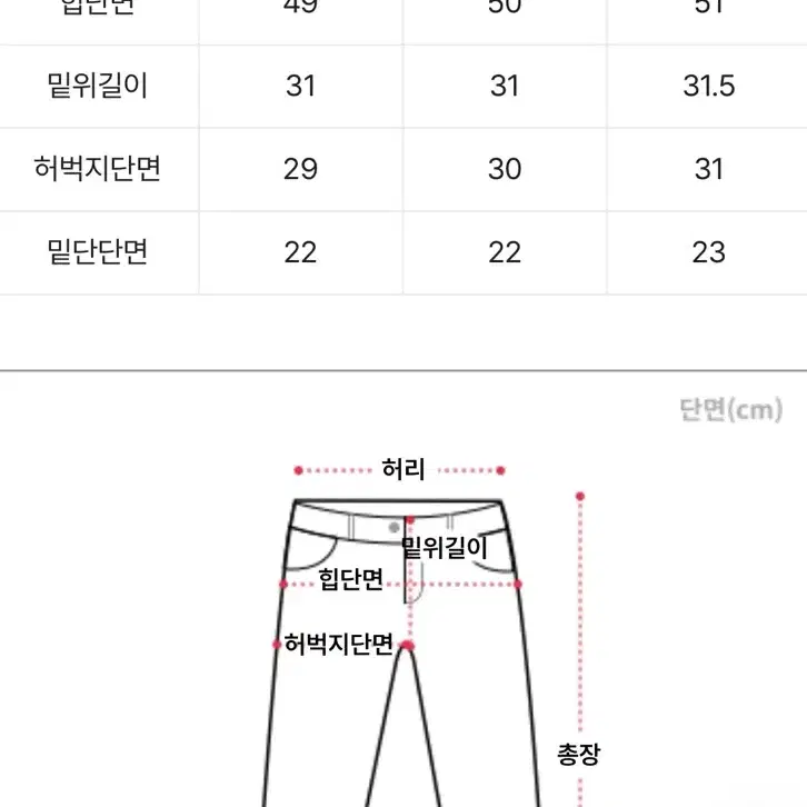 러브앤드팝 파이 와이드 데님 팬츠 연청 바지