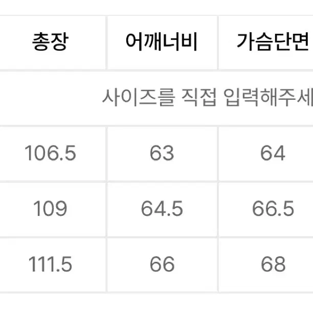 러프사이드 후디드 로버코트 3사이즈