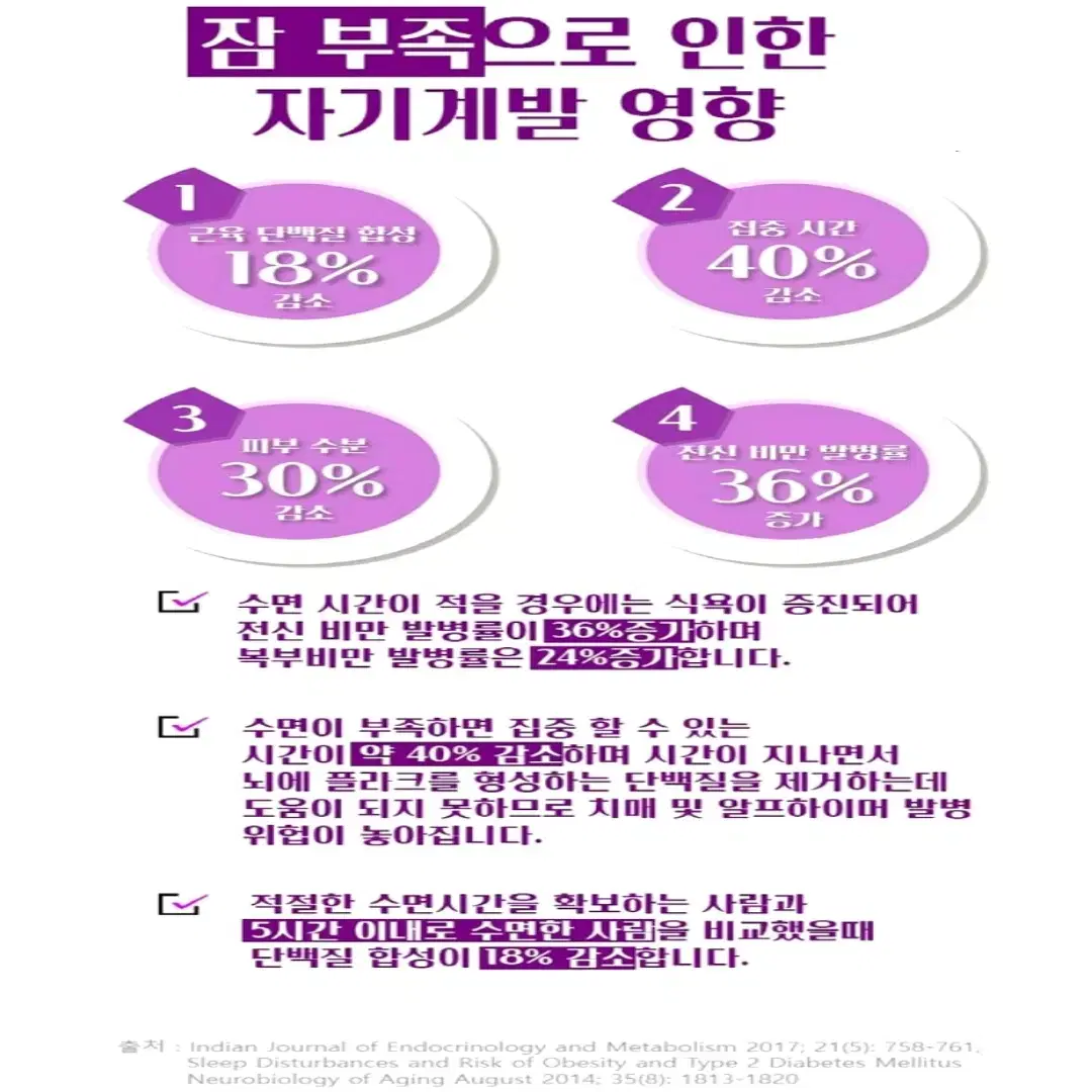 편안한 깊은휴식 식물성 멜라토닌 500mg 30정